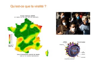 Qu’est-ce que la viralité ?
 