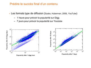 Prédire le succès final d’un contenu


   Les formats type de diffusion (Szabo, Huberman, 2008, YouTube)
      – 1 heure pour prévoir la popularité sur Digg
      – 7 jours pour prévoir la popularité sur Youtube
 
