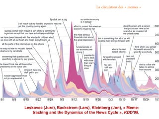 La circulation des « memes »




Leskovec (Jure), Backstrom (Lars), Kleinberg (Jon), « Meme-
    tracking and the Dynamics of the News Cycle », KDD’09.
 