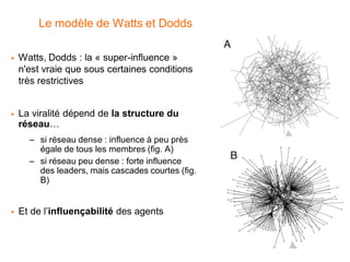 Le modèle de Watts et Dodds

   Watts, Dodds : la « super-influence »
    n'est vraie que sous certaines conditions
    très restrictives


   La viralité dépend de la structure du
    réseau…
      – si réseau dense : influence à peu près
        égale de tous les membres (fig. A)
      – si réseau peu dense : forte influence
        des leaders, mais cascades courtes (fig.
        B)


   Et de l’influençabilité des agents
 