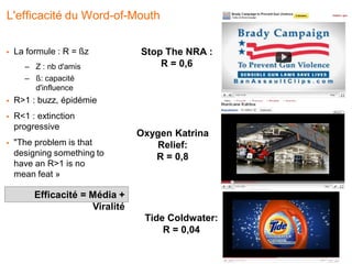 L'efficacité du Word-of-Mouth

   La formule : R = ßz          Stop The NRA :
      – Z : nb d'amis                R = 0,6
      – ß: capacité
        d'influence
   R>1 : buzz, épidémie
   R<1 : extinction
    progressive
                                 Oxygen Katrina
   "The problem is that            Relief:
    designing something to          R = 0,8
    have an R>1 is no
    mean feat »

         Efficacité = Média +
                      Viralité
                                  Tide Coldwater:
                                      R = 0,04
 