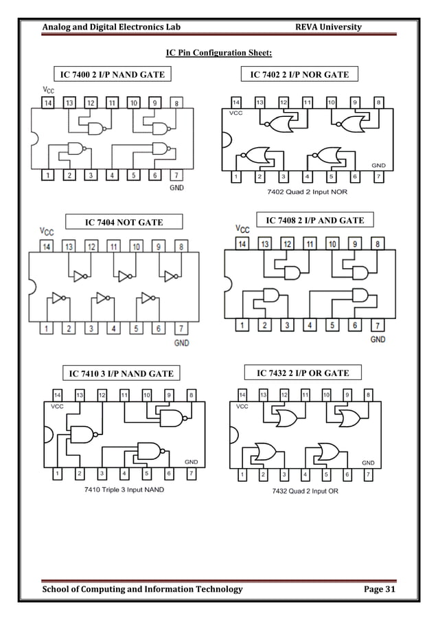 Analog and Digital Electronics Lab Manual PDF