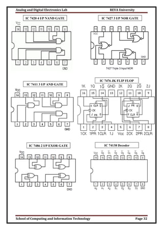 Analog and Digital Electronics Lab Manual | PDF