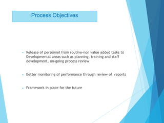Process Objectives
 Release of personnel from routine-non value added tasks to
Developmental areas such as planning, training and staff
development, on-going process review
 Better monitoring of performance through review of reports
 Framework in place for the future
 