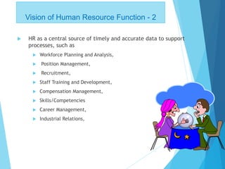 Vision of Human Resource Function - 2
 HR as a central source of timely and accurate data to support
processes, such as
 Workforce Planning and Analysis,
 Position Management,
 Recruitment,
 Staff Training and Development,
 Compensation Management,
 Skills/Competencies
 Career Management,
 Industrial Relations,
 