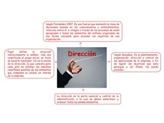 Según Fernández 2007, Es una fuerza que mediante la toma de
decisiones basada en los conocimientos y entendimientos,
relaciona entre sí, e integra a través de los procesos de unión
apropiados a todos los elementos del sistema organizado de
una forma calculada para alcanzar los objetivos de una
organización.

Fayol
define
la
dirección
indirectamente al señalar: Una vez
constituido el grupo social, se trata
de hacerlo funcionar: tal es la misión
de la dirección, la que consiste para
cada jefe en obtener los máximos
resultados posibles de los elementos
que componen su unidad, en interés
de la empresa.

Según González, Es el planteamiento,
organización, dirección y control de
las operaciones de la empresa, a fin
de lograr los objetivos que esta
persigue y así mismo, los pueda
alcanzar.

La dirección es la parte esencial y central de la
administración, a la cual se deben subordinar y
ordenar todos los demás elementos.

 