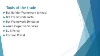 Tools of the trade
 Bot Builder Framework (github)
 Bot Framework Portal
 Bot Framework Simulator
 Azure Cognitive Services
 LUIS Portal
 Cortana Portal
 