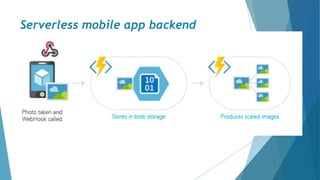 Going Serverless with Azure Functions | PPT