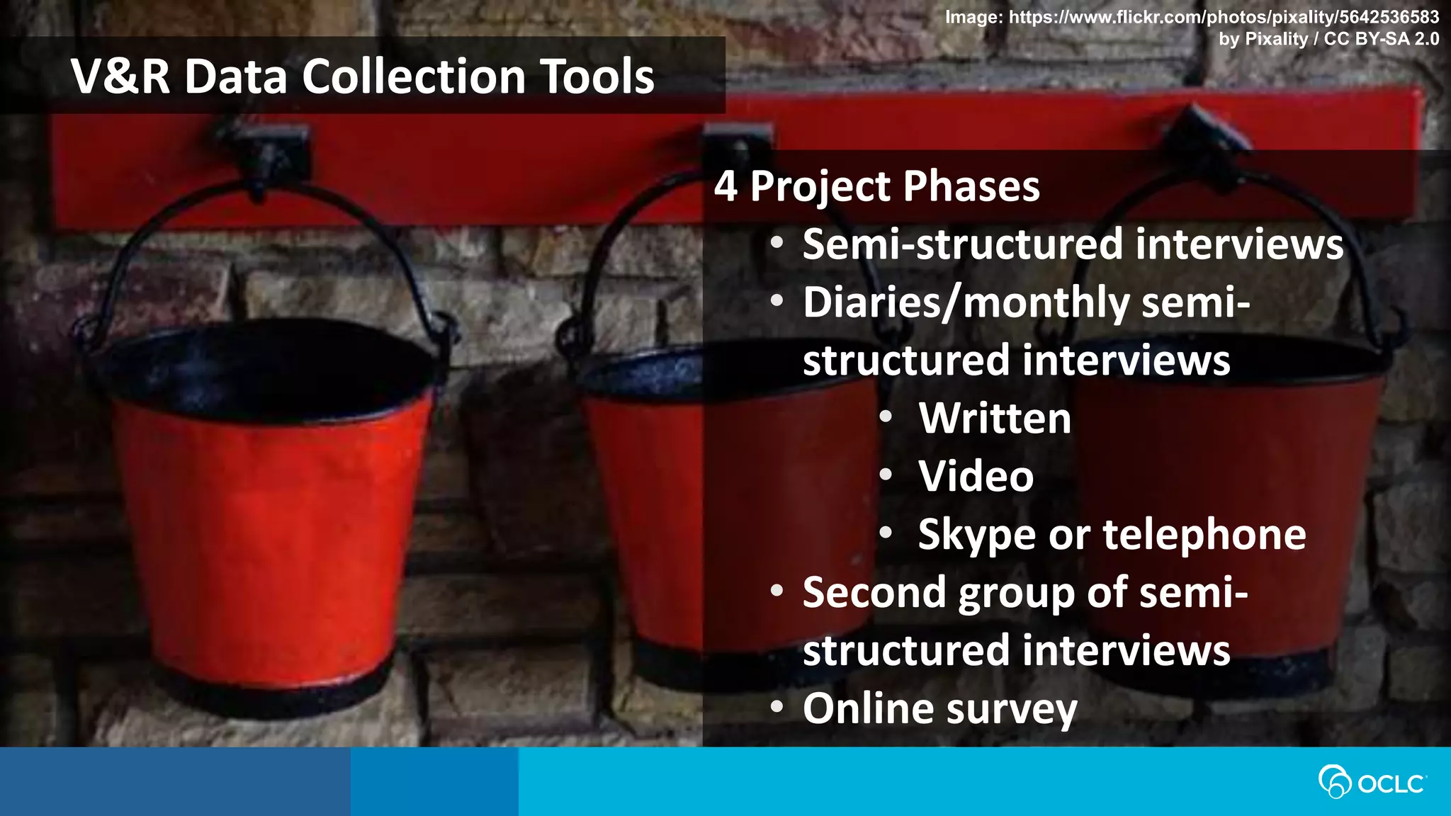 4 Project Phases
• Semi-structured interviews
• Diaries/monthly semi-
structured interviews
• Written
• Video
• Skype or telephone
• Second group of semi-
structured interviews
• Online survey
V&R Data Collection Tools
Image: https://www.flickr.com/photos/pixality/5642536583
by Pixality / CC BY-SA 2.0
 
