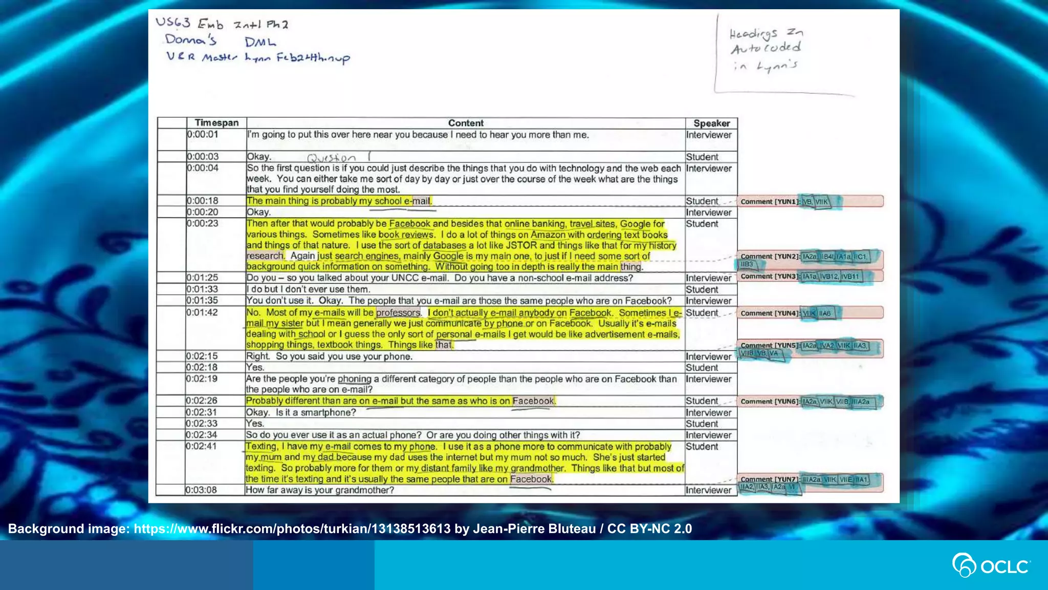 Background image: https://www.flickr.com/photos/turkian/13138513613 by Jean-Pierre Bluteau / CC BY-NC 2.0
 