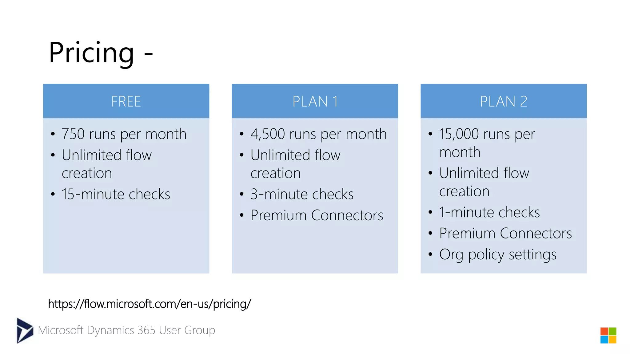 Microsoft Dynamics 365 User Group
Pricing -
FREE
• 750 runs per month
• Unlimited flow
creation
• 15-minute checks
PLAN 1
• 4,500 runs per month
• Unlimited flow
creation
• 3-minute checks
• Premium Connectors
PLAN 2
• 15,000 runs per
month
• Unlimited flow
creation
• 1-minute checks
• Premium Connectors
• Org policy settings
https://flow.microsoft.com/en-us/pricing/
 