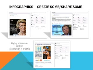 INFOGRAPHICS – CREATE SOME/SHARE SOME 
Highly shareable 
content 
Information + graphic 
 