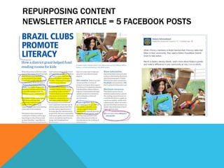 REPURPOSING CONTENT 
NEWSLETTER ARTICLE = 5 FACEBOOK POSTS 
 