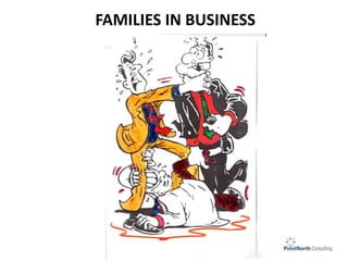FAMILIES IN BUSINESS
 
