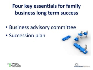 Four key essentials for family
business long term success
• Business advisory committee
• Succession plan
 