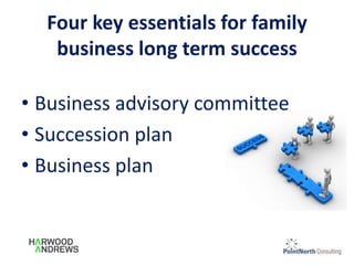 Four key essentials for family
business long term success
• Business advisory committee
• Succession plan
• Business plan
 