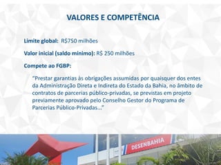 VALORES E COMPETÊNCIA
Limite global: R$750 milhões
Valor inicial (saldo mínimo): R$ 250 milhões
Compete ao FGBP:
“Prestar garantias às obrigações assumidas por quaisquer dos entes
da Administração Direta e Indireta do Estado da Bahia, no âmbito de
contratos de parcerias público-privadas, se previstas em projeto
previamente aprovado pelo Conselho Gestor do Programa de
Parcerias Público-Privadas...”
 