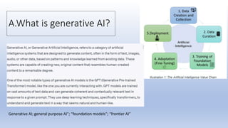 Five Levels of Generative AI for Games, by Jon Radoff