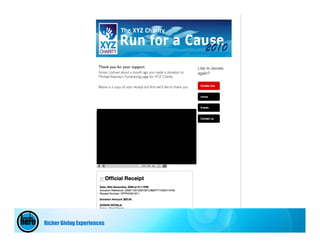 Thank you for your support
                      Simon Lockyer about a month ago you made a donation to
                      Michael Kearney’s Fundraising page for XYZ Charity.

                      Below is a copy of your receipt but ﬁrst we’d like to thank you




Richer Giving Experiences
 