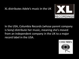 Adele - Independent Artist Case Study