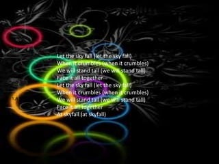 1.A Natural Woman
Let the sky fall (let the sky fall)
When it crumbles (when it crumbles)
We will stand tall (we will stand tall)
Face it all together
Let the sky fall (let the sky fall)
When it crumbles (when it crumbles)
We will stand tall (we will stand tall)
Face it all together
At skyfall (at skyfall)
 