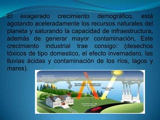 El exagerado crecimiento demográfico, está
agotando aceleradamente los recursos naturales del
planeta y saturando la capacidad de infraestructura,
además de generar mayor contaminación, Este
crecimiento industrial trae consigo: (desechos
tóxicos de tipo domestico, el efecto invernadero, las
lluvias ácidas y contaminación de los ríos, lagos y
mares).
 