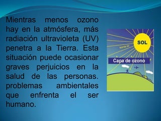 Mientras menos ozono
hay en la atmósfera, más
radiación ultravioleta (UV)
penetra a la Tierra. Esta
situación puede ocasionar
graves perjuicios en la
salud de las personas.
problemas ambientales
que enfrenta el ser
humano.
 