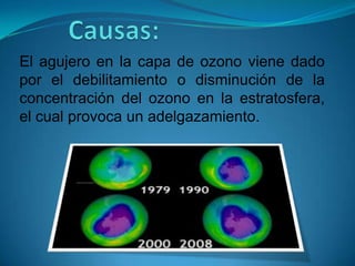 El agujero en la capa de ozono viene dado
por el debilitamiento o disminución de la
concentración del ozono en la estratosfera,
el cual provoca un adelgazamiento.
 