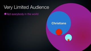 Very Limited Audience
✦Not everybody in the world

                              Christians



                                       Gays
 