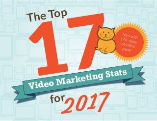 Video Marketing Stats
The Top
17for
2017
Now with17% morecat video
puns!
 