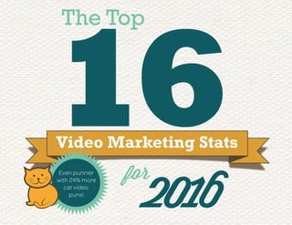 Video Marketing Stats
forEven punnier
with 24% more
cat video
puns!
 