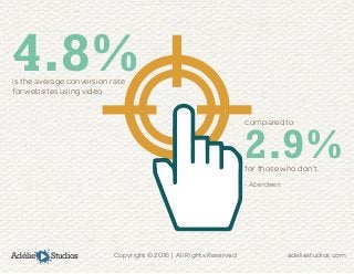 Adélie Studios Copyright © 2016 | All Rights Reserved	 adeliestudios.com
4.8%
2.9%
is the average conversion rate
for websites using video
for those who don’t.
- Aberdeen
compared to
 