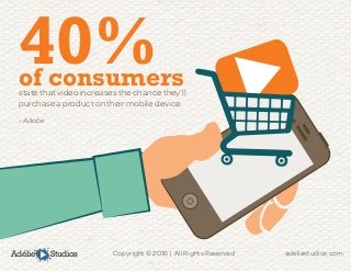 Adélie Studios Copyright © 2016 | All Rights Reserved	 adeliestudios.com
40%of consumersstate that video increases the chance they’ll
purchase a product on their mobile device.
- Adobe
 