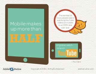 Adélie Studios Copyright © 2016 | All Rights Reserved	 adeliestudios.com
The number of
hours people spent
watching YouTube
videos on mobile
is up 100% year
over year.
Mobile makes
up more than
HALF of global watch
time on
– YouTube
 