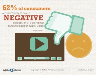 Adélie Studios Copyright © 2016 | All Rights Reserved	 adeliestudios.com
62% of consumers
are more likely to have a
NEGATIVEperception of a brand that
published a poor quality video.
- Brightcove
 