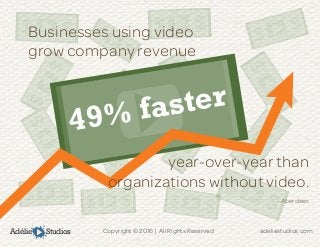 Adélie Studios Copyright © 2016 | All Rights Reserved	 adeliestudios.com
Businesses using video
grow company revenue
year-over-year than
organizations without video.
- Aberdeen
49% faster
 