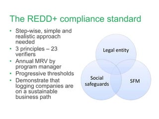 The REDD+ compliance standard
• Step-wise, simple and
realistic approach
needed
• 3 principles – 23
verifiers
• Annual MRV by
program manager
• Progressive thresholds
• Demonstrate that
logging companies are
on a sustainable
business path
Legal entity
SFM
Social
safeguards
 