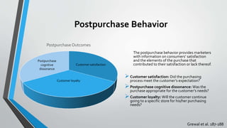 Postpurchase Behavior
Postpurchase Outcomes
Postpurchase
cognitive
dissonance
Customer satisfaction
Customer loyalty
The postpurchase behavior provides marketers
with information on consumers’ satisfaction
and the elements of the purchase that
contributed to their satisfaction or lack thereof.
Customer satisfaction: Did the purchasing
process meet the customer’s expectation?
Postpurchase cognitive dissonance: Was the
purchase appropriate for the customer’s needs?
Customer loyalty: Will the customer continue
going to a specific store for his/her purchasing
needs?
Grewal et al. 187-188
 