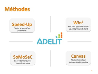 Etre	
  tous	
  gagnants	
  :	
  start-­‐
Tester	
  la	
  force	
  d’un	
       up,	
  intégrateur	
  et	
  client	
  	
  
    partenariat	
  




Se	
  posi?onner	
  sur	
  les	
        Révéler	
  le	
  meilleur	
  
  marchés	
  porteurs	
               Business	
  Model	
  possible	
  



                                                                                   4	
  
 
