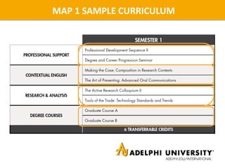 MAP 1 SAMPLE CURRICULUM
 