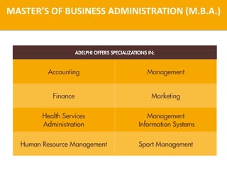 MASTER’S OF BUSINESS ADMINISTRATION (M.B.A.)
 