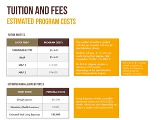 $14,640
$14,640
$1,165 USD per
The cost of $1,165 per
credit is subject to
yearly increases as
determined by
Adelphi University.
 