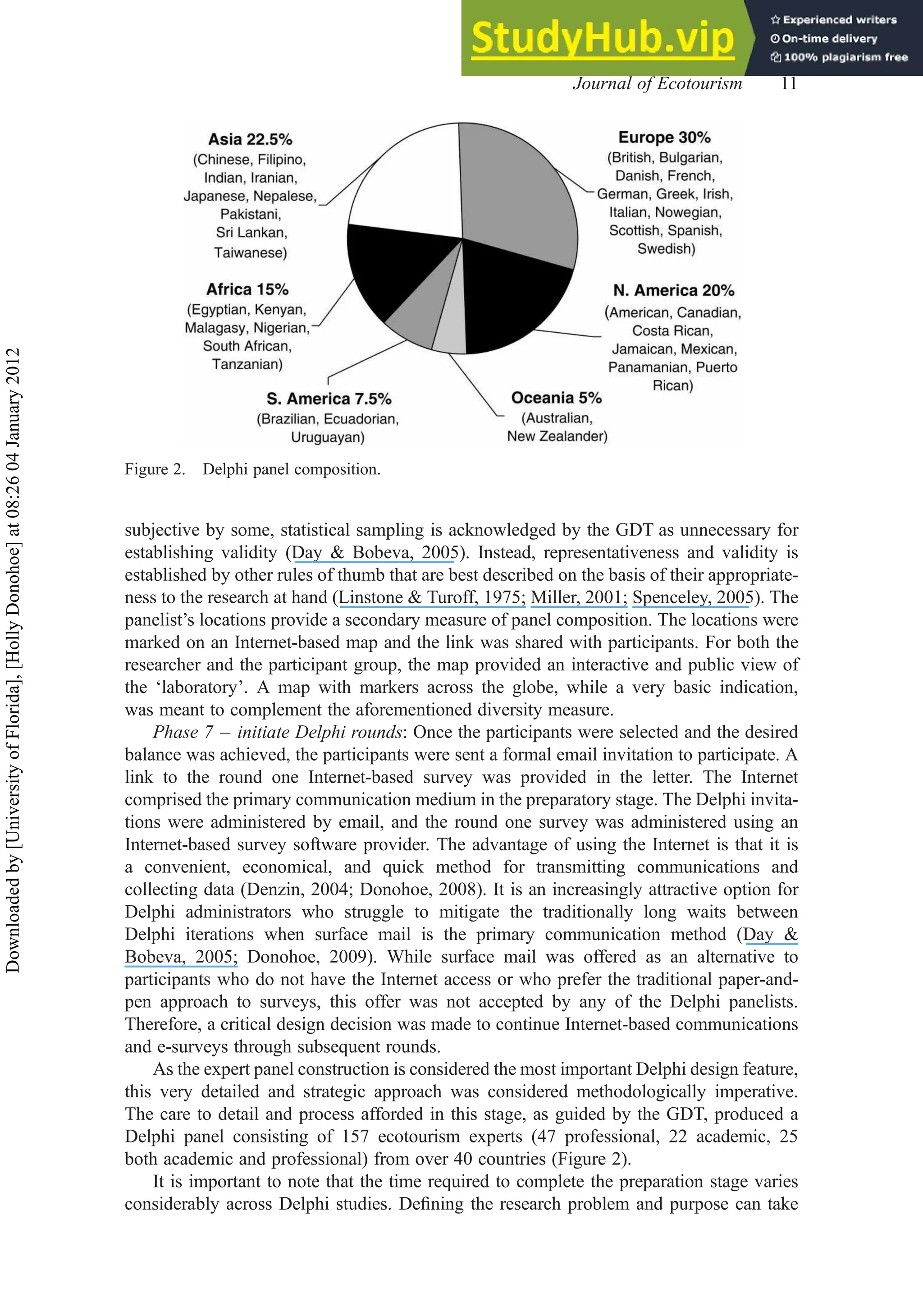 subjective by some, statistical sampling is acknowledged by the GDT as unnecessary for
establishing validity (Day & Bobeva, 2005). Instead, representativeness and validity is
established by other rules of thumb that are best described on the basis of their appropriate-
ness to the research at hand (Linstone & Turoff, 1975; Miller, 2001; Spenceley, 2005). The
panelist’s locations provide a secondary measure of panel composition. The locations were
marked on an Internet-based map and the link was shared with participants. For both the
researcher and the participant group, the map provided an interactive and public view of
the ‘laboratory’. A map with markers across the globe, while a very basic indication,
was meant to complement the aforementioned diversity measure.
Phase 7 – initiate Delphi rounds: Once the participants were selected and the desired
balance was achieved, the participants were sent a formal email invitation to participate. A
link to the round one Internet-based survey was provided in the letter. The Internet
comprised the primary communication medium in the preparatory stage. The Delphi invita-
tions were administered by email, and the round one survey was administered using an
Internet-based survey software provider. The advantage of using the Internet is that it is
a convenient, economical, and quick method for transmitting communications and
collecting data (Denzin, 2004; Donohoe, 2008). It is an increasingly attractive option for
Delphi administrators who struggle to mitigate the traditionally long waits between
Delphi iterations when surface mail is the primary communication method (Day &
Bobeva, 2005; Donohoe, 2009). While surface mail was offered as an alternative to
participants who do not have the Internet access or who prefer the traditional paper-and-
pen approach to surveys, this offer was not accepted by any of the Delphi panelists.
Therefore, a critical design decision was made to continue Internet-based communications
and e-surveys through subsequent rounds.
As the expert panel construction is considered the most important Delphi design feature,
this very detailed and strategic approach was considered methodologically imperative.
The care to detail and process afforded in this stage, as guided by the GDT, produced a
Delphi panel consisting of 157 ecotourism experts (47 professional, 22 academic, 25
both academic and professional) from over 40 countries (Figure 2).
It is important to note that the time required to complete the preparation stage varies
considerably across Delphi studies. Deﬁning the research problem and purpose can take
Figure 2. Delphi panel composition.
Journal of Ecotourism 11
Downloaded
by
[University
of
Florida],
[Holly
Donohoe]
at
08:26
04
January
2012
 