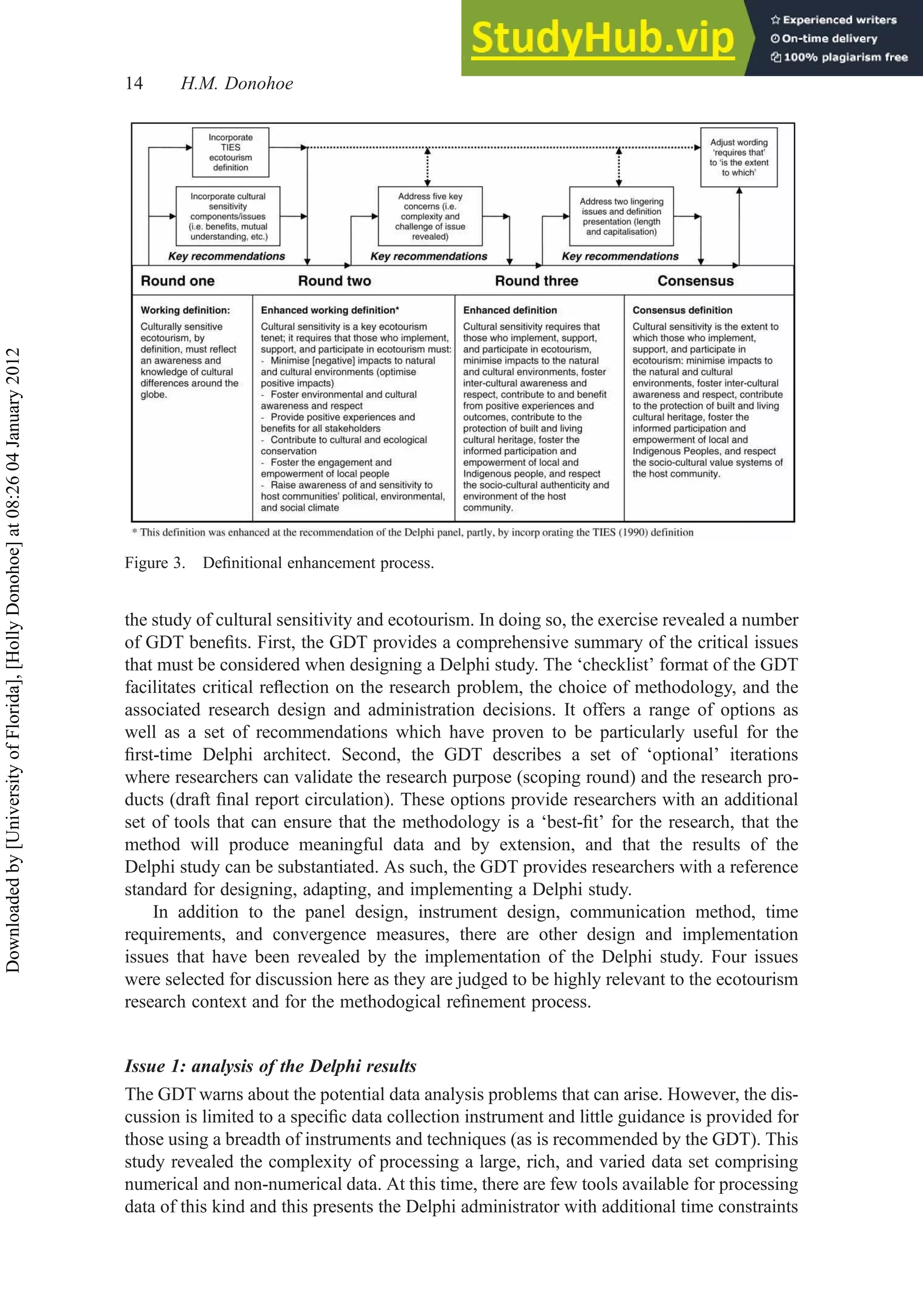 the study of cultural sensitivity and ecotourism. In doing so, the exercise revealed a number
of GDT beneﬁts. First, the GDT provides a comprehensive summary of the critical issues
that must be considered when designing a Delphi study. The ‘checklist’ format of the GDT
facilitates critical reﬂection on the research problem, the choice of methodology, and the
associated research design and administration decisions. It offers a range of options as
well as a set of recommendations which have proven to be particularly useful for the
ﬁrst-time Delphi architect. Second, the GDT describes a set of ‘optional’ iterations
where researchers can validate the research purpose (scoping round) and the research pro-
ducts (draft ﬁnal report circulation). These options provide researchers with an additional
set of tools that can ensure that the methodology is a ‘best-ﬁt’ for the research, that the
method will produce meaningful data and by extension, and that the results of the
Delphi study can be substantiated. As such, the GDT provides researchers with a reference
standard for designing, adapting, and implementing a Delphi study.
In addition to the panel design, instrument design, communication method, time
requirements, and convergence measures, there are other design and implementation
issues that have been revealed by the implementation of the Delphi study. Four issues
were selected for discussion here as they are judged to be highly relevant to the ecotourism
research context and for the methodogical reﬁnement process.
Issue 1: analysis of the Delphi results
The GDT warns about the potential data analysis problems that can arise. However, the dis-
cussion is limited to a speciﬁc data collection instrument and little guidance is provided for
those using a breadth of instruments and techniques (as is recommended by the GDT). This
study revealed the complexity of processing a large, rich, and varied data set comprising
numerical and non-numerical data. At this time, there are few tools available for processing
data of this kind and this presents the Delphi administrator with additional time constraints
Figure 3. Deﬁnitional enhancement process.
14 H.M. Donohoe
Downloaded
by
[University
of
Florida],
[Holly
Donohoe]
at
08:26
04
January
2012
 