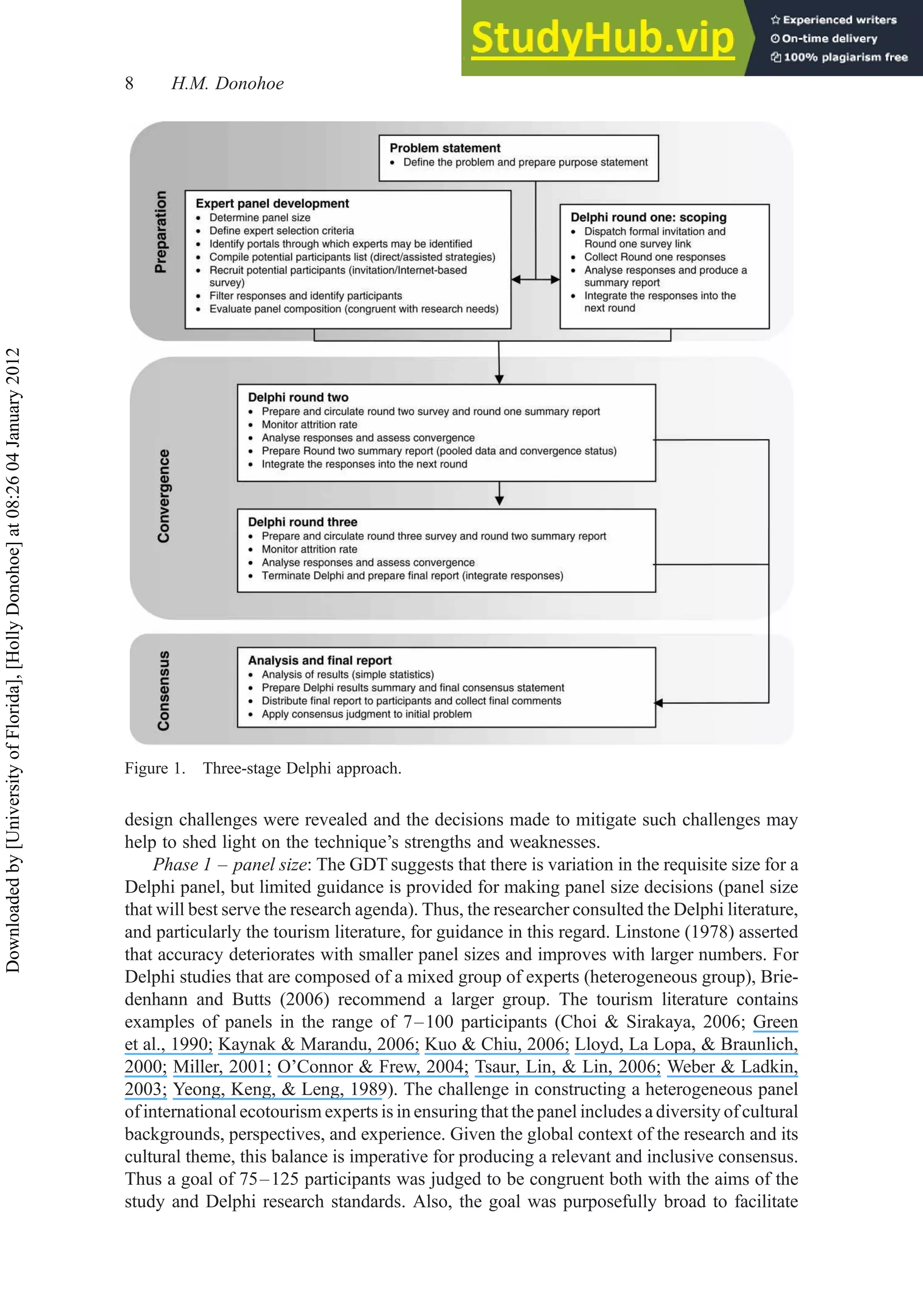 design challenges were revealed and the decisions made to mitigate such challenges may
help to shed light on the technique’s strengths and weaknesses.
Phase 1 – panel size: The GDT suggests that there is variation in the requisite size for a
Delphi panel, but limited guidance is provided for making panel size decisions (panel size
that will best serve the research agenda). Thus, the researcher consulted the Delphi literature,
and particularly the tourism literature, for guidance in this regard. Linstone (1978) asserted
that accuracy deteriorates with smaller panel sizes and improves with larger numbers. For
Delphi studies that are composed of a mixed group of experts (heterogeneous group), Brie-
denhann and Butts (2006) recommend a larger group. The tourism literature contains
examples of panels in the range of 7–100 participants (Choi & Sirakaya, 2006; Green
et al., 1990; Kaynak & Marandu, 2006; Kuo & Chiu, 2006; Lloyd, La Lopa, & Braunlich,
2000; Miller, 2001; O’Connor & Frew, 2004; Tsaur, Lin, & Lin, 2006; Weber & Ladkin,
2003; Yeong, Keng, & Leng, 1989). The challenge in constructing a heterogeneous panel
of international ecotourism experts is in ensuring that the panel includes a diversity of cultural
backgrounds, perspectives, and experience. Given the global context of the research and its
cultural theme, this balance is imperative for producing a relevant and inclusive consensus.
Thus a goal of 75–125 participants was judged to be congruent both with the aims of the
study and Delphi research standards. Also, the goal was purposefully broad to facilitate
Figure 1. Three-stage Delphi approach.
8 H.M. Donohoe
Downloaded
by
[University
of
Florida],
[Holly
Donohoe]
at
08:26
04
January
2012
 