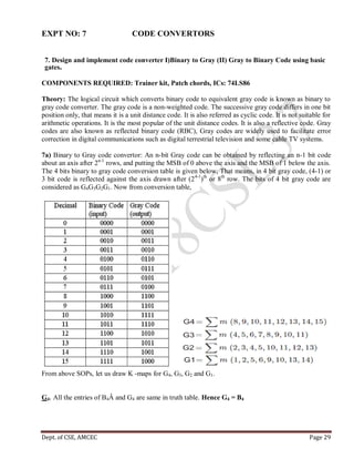 Dept. of CSE, AMCEC Page 29
EXPT NO: 7 CODE CONVERTORS
7. Design and implement code converter I)Binary to Gray (II) Gray to Binary Code using basic
gates.
COMPONENTS REQUIRED: Trainer kit, Patch chords, ICs: 74LS86
Theory: The logical circuit which converts binary code to equivalent gray code is known as binary to
gray code converter. The gray code is a non-weighted code. The successive gray code differs in one bit
position only, that means it is a unit distance code. It is also referred as cyclic code. It is not suitable for
arithmetic operations. It is the most popular of the unit distance codes. It is also a reflective code. Gray
codes are also known as reflected binary code (RBC), Gray codes are widely used to facilitate error
correction in digital communications such as digital terrestrial television and some cable TV systems.
7a) Binary to Gray code convertor: An n-bit Gray code can be obtained by reflecting an n-1 bit code
about an axis after 2n-1
rows, and putting the MSB of 0 above the axis and the MSB of 1 below the axis.
The 4 bits binary to gray code conversion table is given below, That means, in 4 bit gray code, (4-1) or
3 bit code is reflected against the axis drawn after (24-1
)th
or 8th
row. The bits of 4 bit gray code are
considered as G4G3G2G1. Now from conversion table,
From above SOPs, let us draw K -maps for G4, G3, G2 and G1.
G4: All the entries of B4Â and G4 are same in truth table. Hence G4 = B4
 
