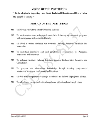 Dept. of CSE, AMCEC Page 3
VISION OF THE INSTITUTION
“ To be a leader in imparting value based Technical Education and Research for
the benefit of society ”
MISSION OF THE INSTITUTION
M1 To provide state of the art Infrastructure facilities
M2 To implement modern pedagogical methods in delivering the academic programs
with experienced and committed faculty
M3 To create a vibrant ambience that promotes Learning, Research, Invention and
Innovation
M4 To undertake manpower and skill development programmes for Academic
Institutions and Industries
M5 To enhance Institute Industry Interface through Collaborative Research and
Consultancy
M6 To generate and disseminate knowledge through training programmes/
workshops/ seminars/ conferences/ publications
M7 To be a more comprehensive college in terms of the number of programs offered
M8 To relentlessly pursue professional excellence with ethical and moral values
 