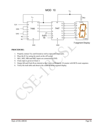 Dept. of CSE, AMCEC Page 36
PROCEDURE:
1. Properly connect Vcc and Ground as well as input and output pins.
2. Place the IC by seeing the notch on the ziff socket.
3. MS1, MS2, MR1and MR2 inputs are connected to GND.
4. Clock input is given to Clock A
5. Output Q0 and Clock B are shorted so that it acts as Divide-by 10 counter with BCD count sequence.
6. Verify the truth table and observe the count on seven segment display.
 