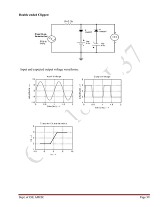 Dept. of CSE, AMCEC Page 39
Double ended Clipper:
Input and expected output voltage waveforms:
 