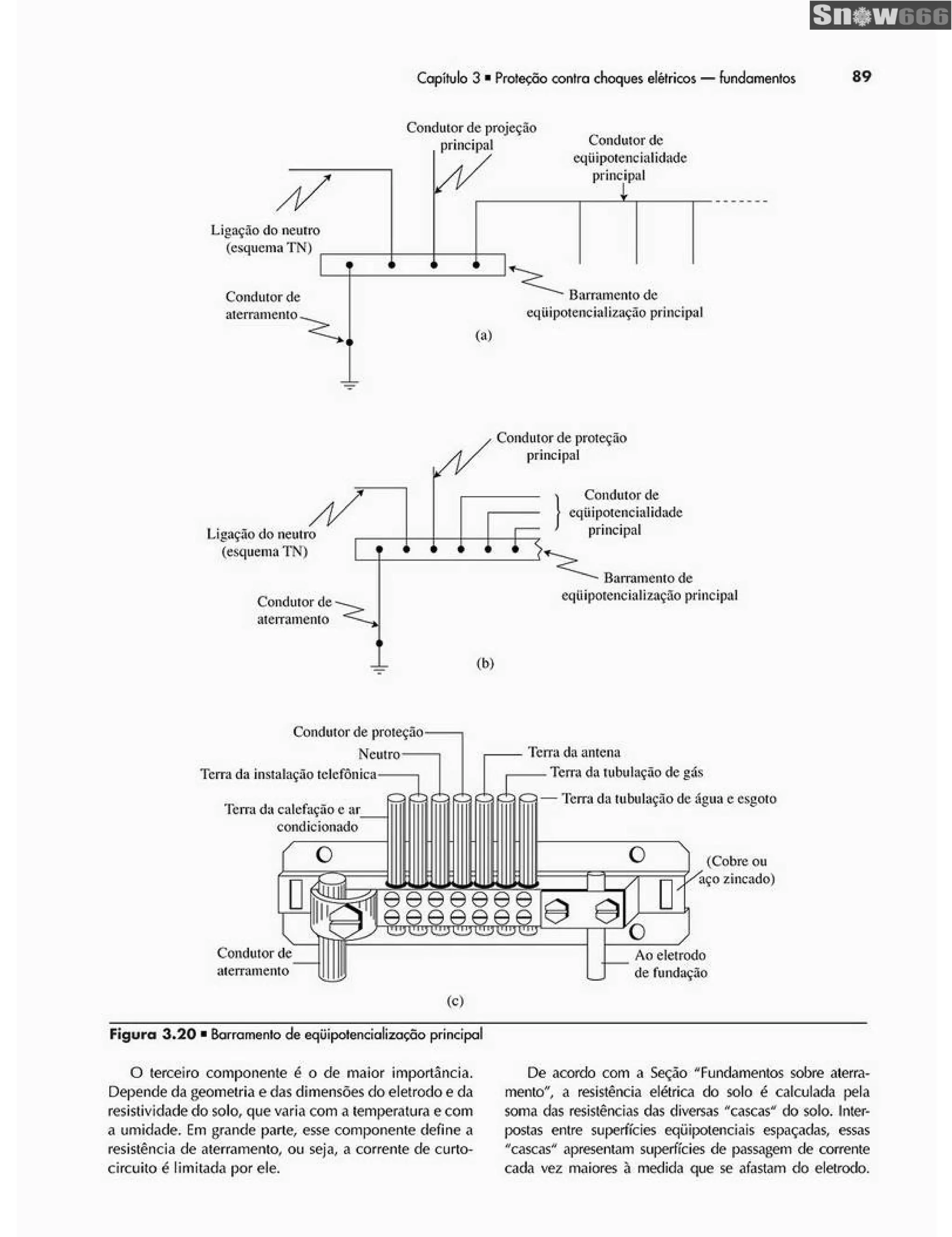 Ademaro contrim instalações elétricas